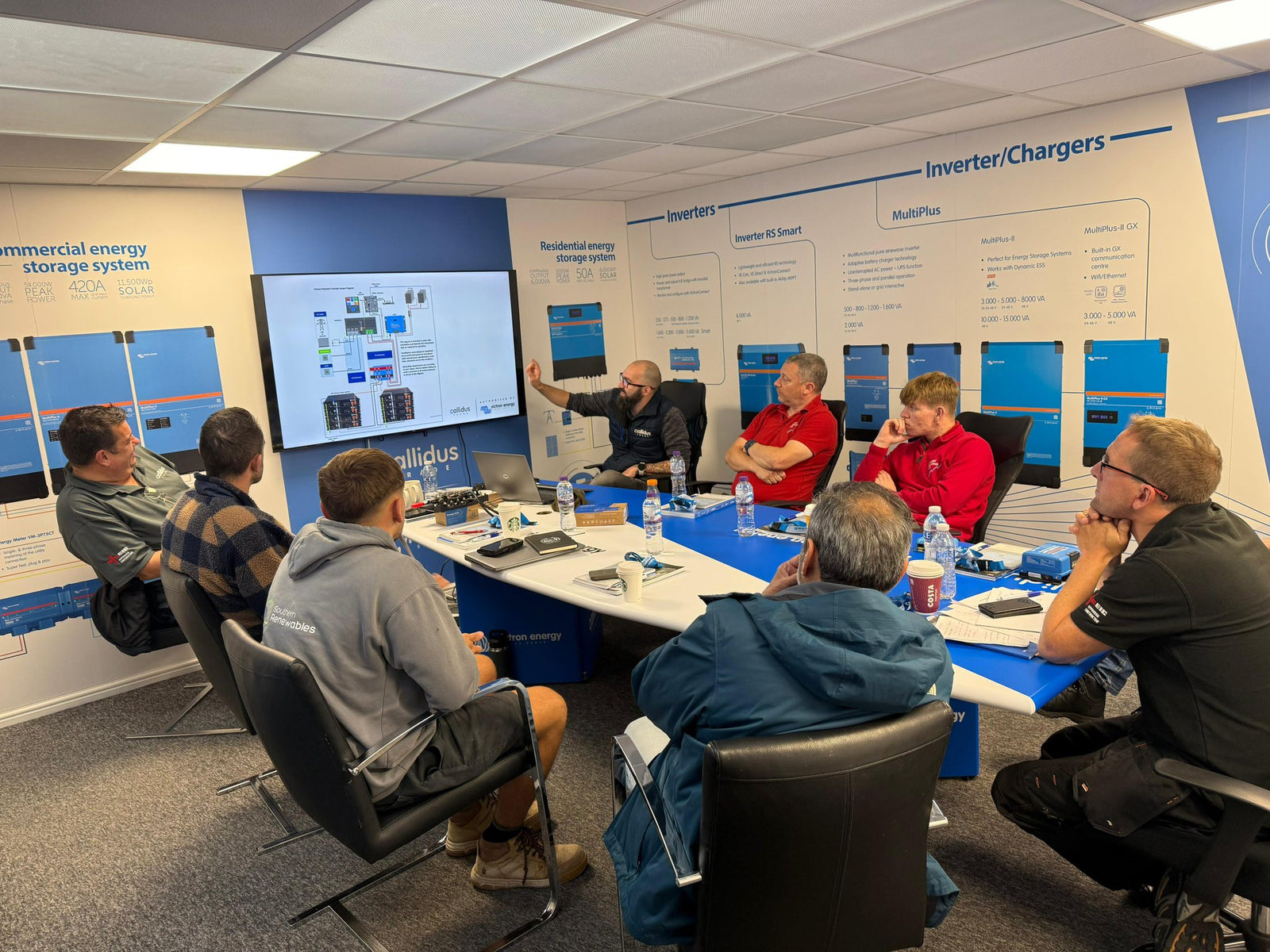Book An Engineer - 20 Minute Phone Call Time Slot